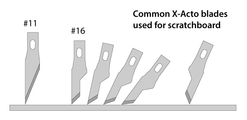 scratchboard-blade-shapes